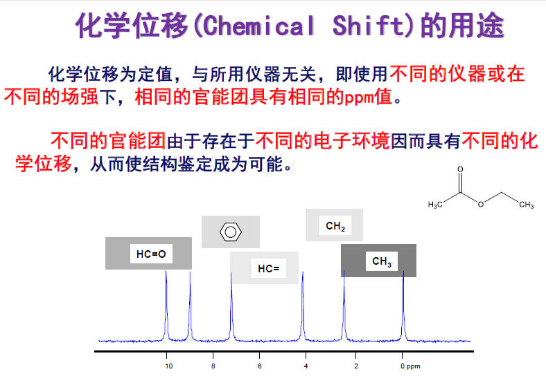 77779193永利官网